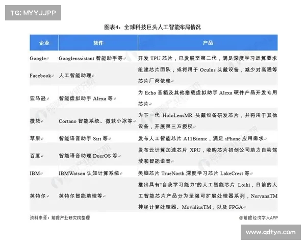 哈尔克:从科技巨头到全球创新引领者的成长历程与未来展望 哈尔克:从科技巨头到全球创新引领者的成长历程与未来展望